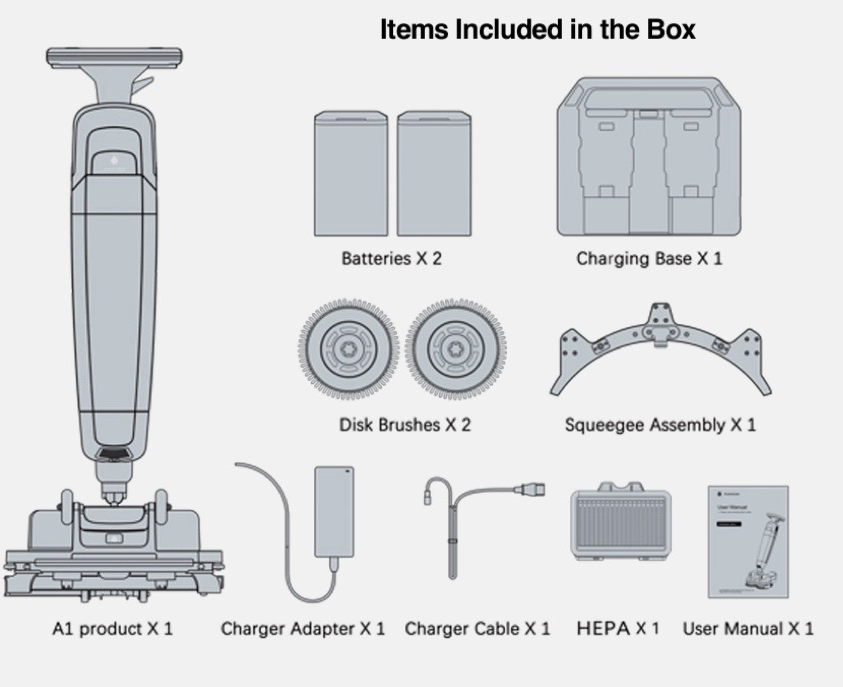 Artist 1- items included in the box