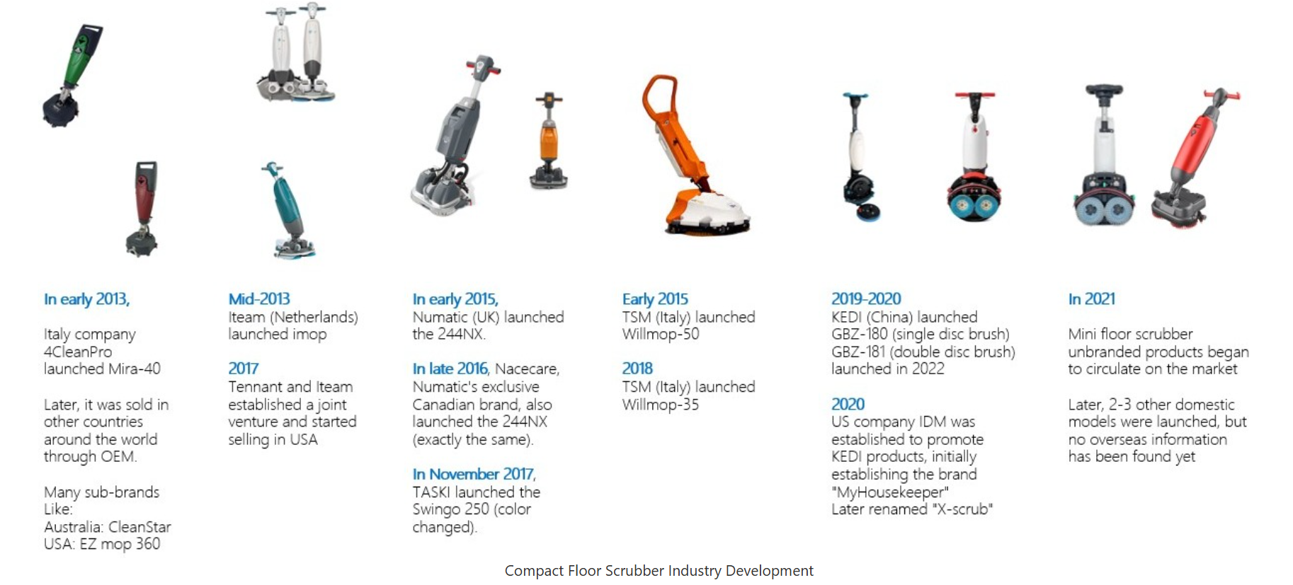 floor scrubbers